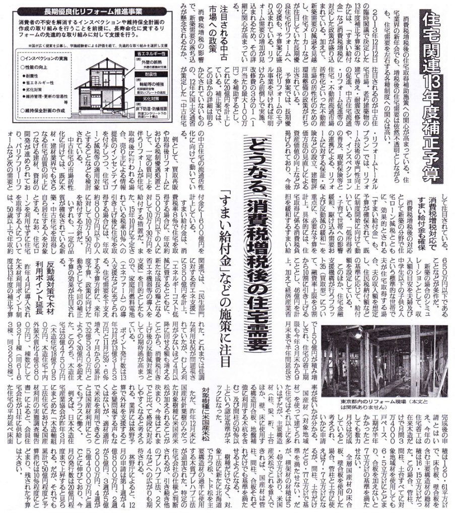 どうなる、消費税増税後の住宅需要