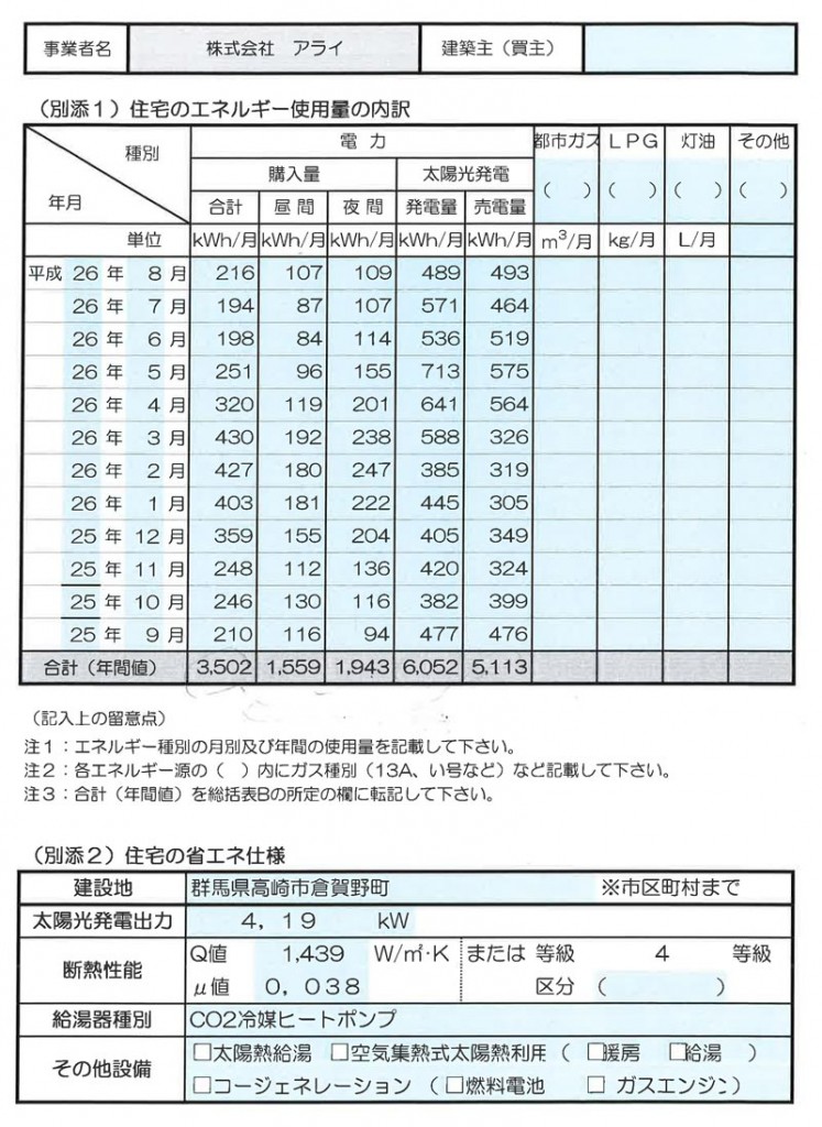 住宅のエネルギーを検証!アライの施工で実現した「プラスエネルギーハウス」の実力とは?