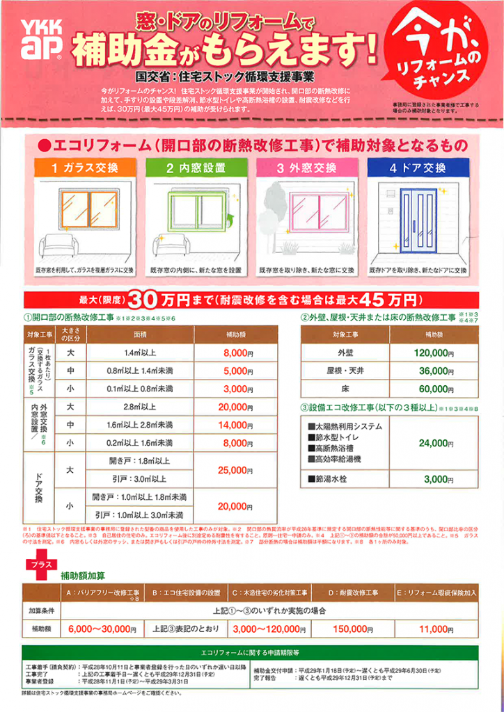 【補助金★最新情報】住宅ストック環境支援事業補助金で30万円(最大45万円)!