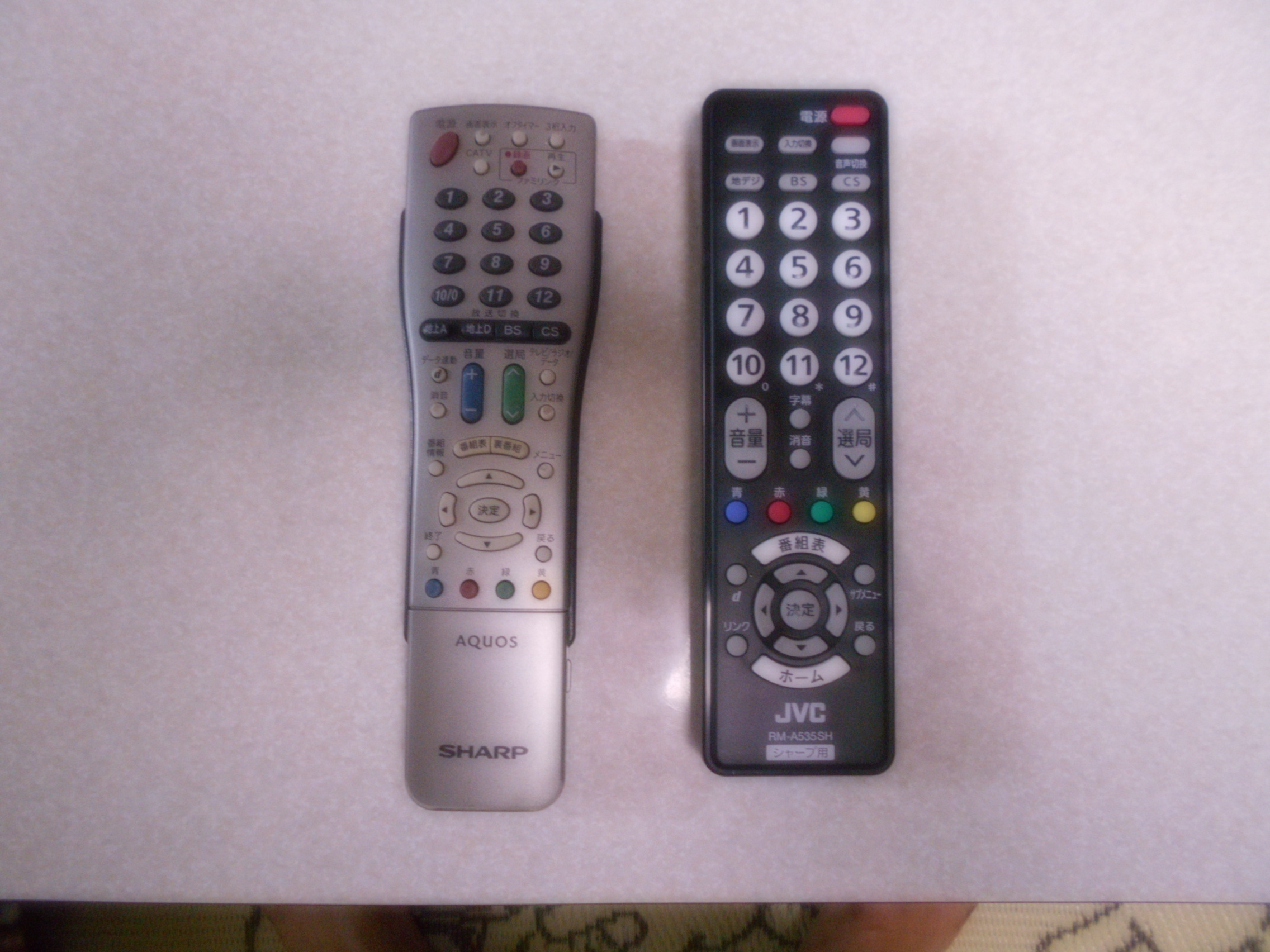 世界の亀山モデルが