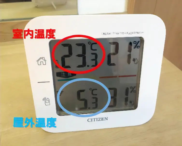 冬の室内温度と屋外温度を示す温度計
